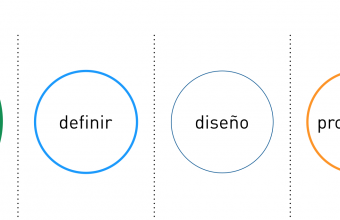 ¿ES EL DISEÑO INNOVACIÓN?